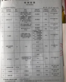 一次性醫(yī)用口罩檢測(cè)報(bào)告3